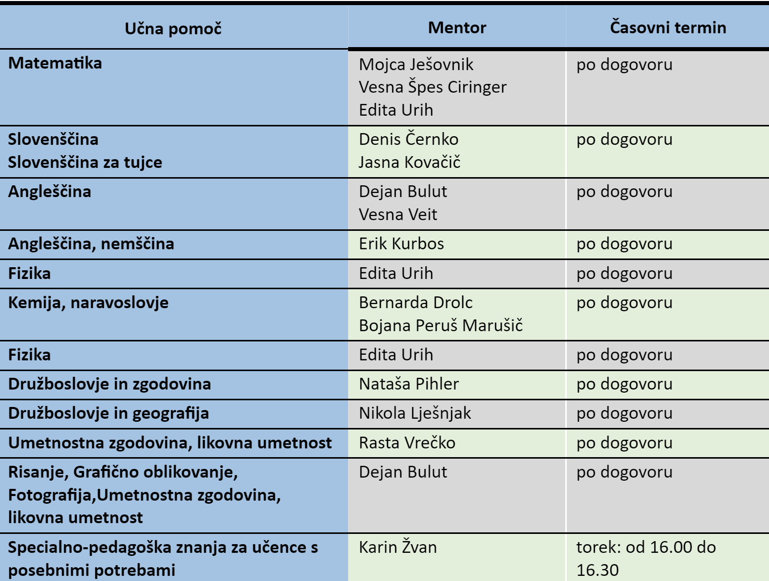 Učna pomoč 23-24